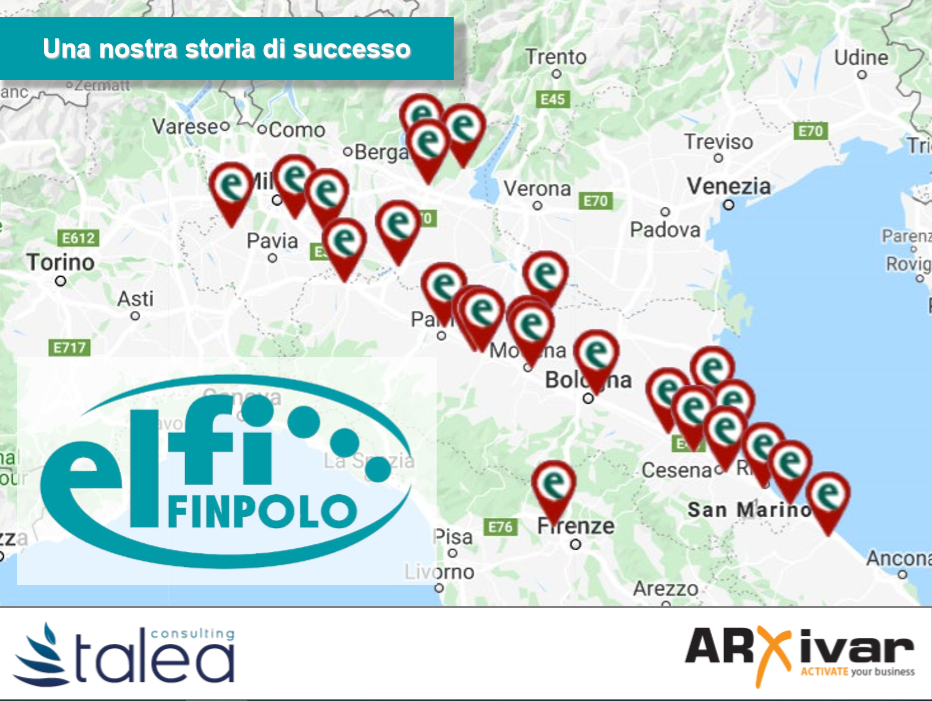 Dematerializzazione documenti per la vendita di materiale elettrico | ARXivar per Elfi Finpolo