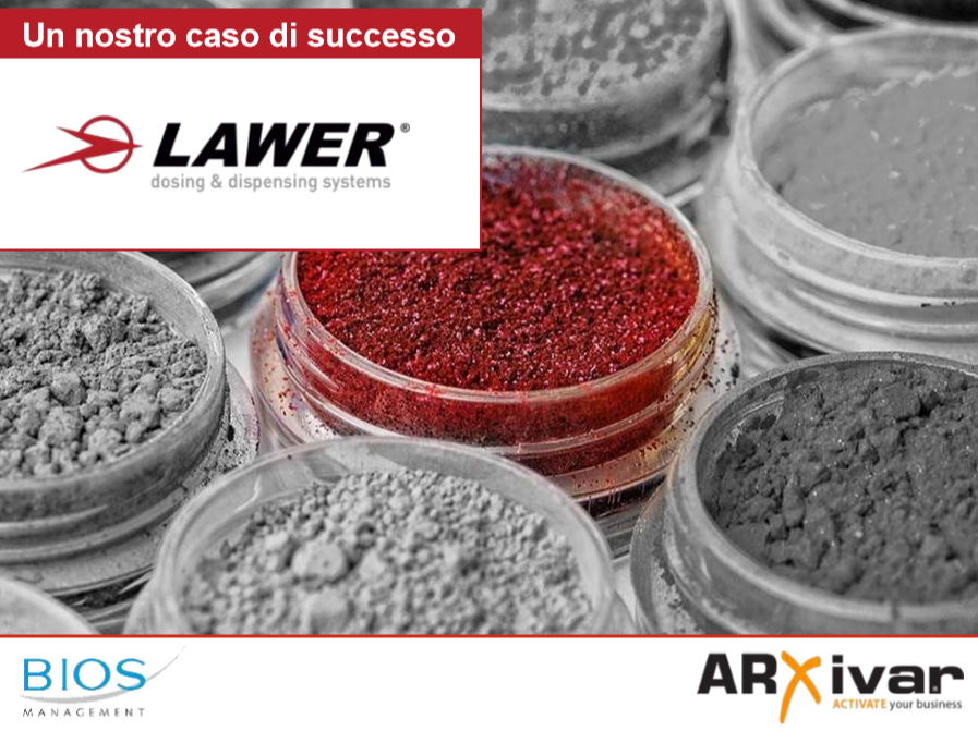 ARXivar para Lawer | Procesos de RRHH
