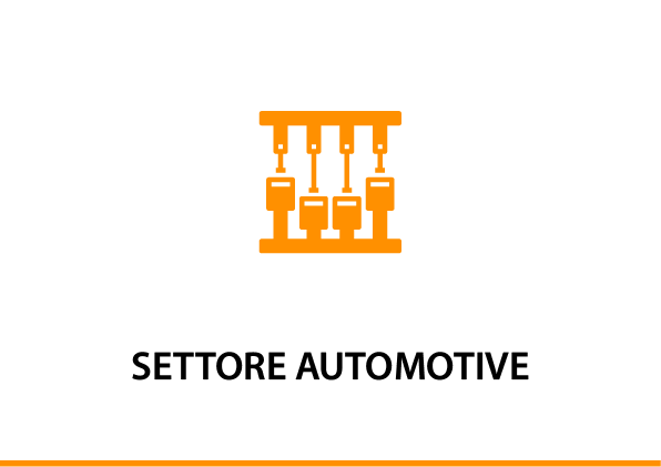 Settore Automotive