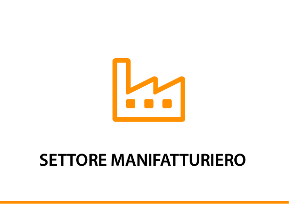 Settore Manifatturiero