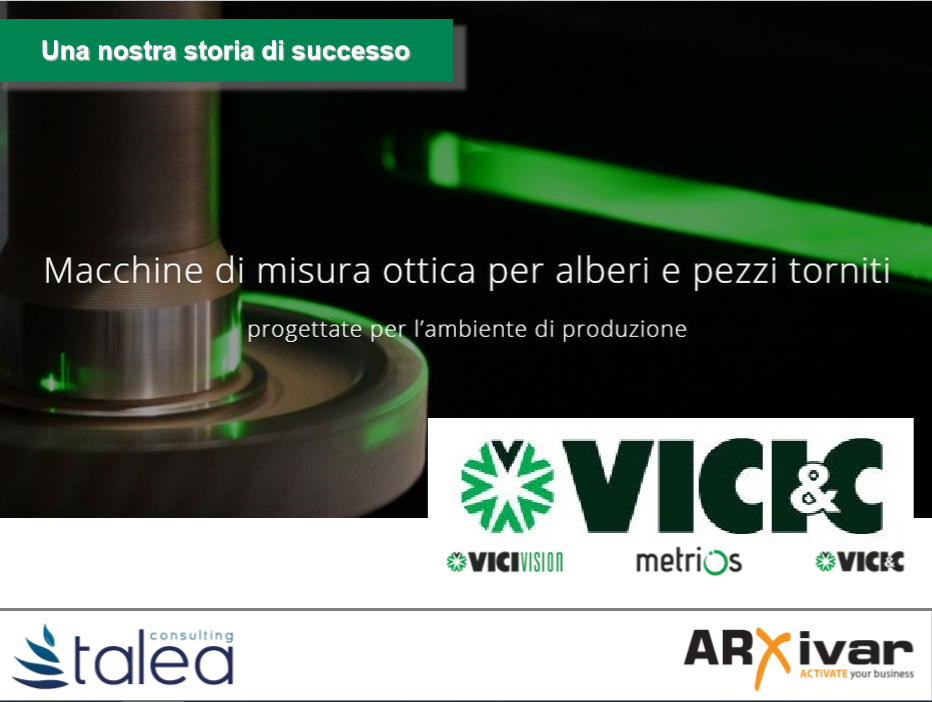 ARXivar para VICI & C.