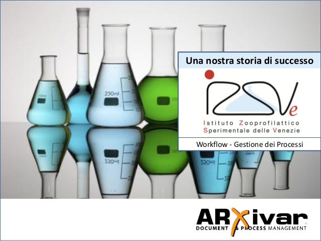ARXivar para I.Z.S.V